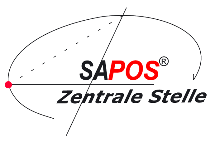 Sie sehen das Logo der SAPOS-Zentralstelle