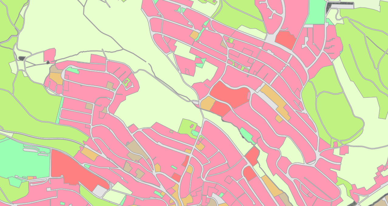 Landnutzung